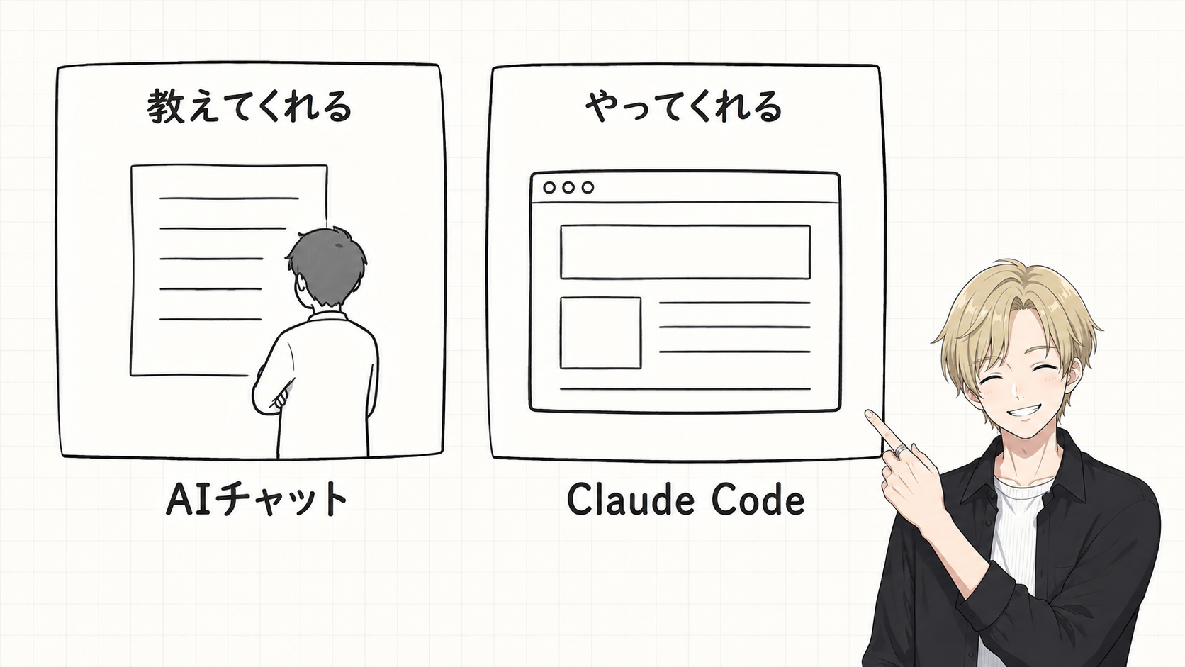 第0章　はじめに